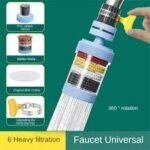 6-Layer Faucet Water Purifier Tap Filter | 360° Rotating Splash-Proof Nozzle |
